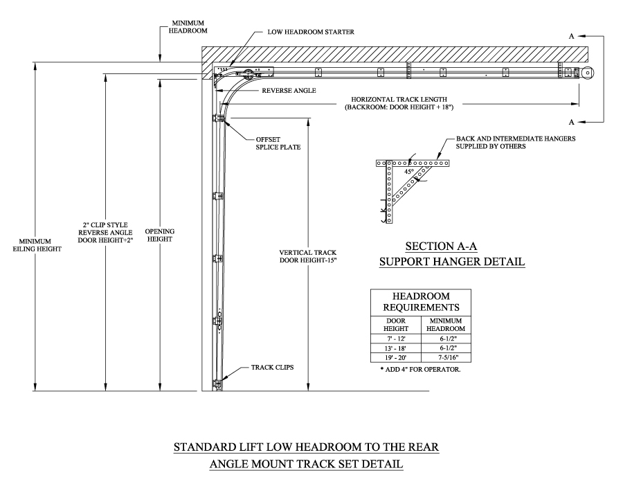 Low Headroom Door Track